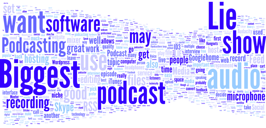 Podcasting is not easy