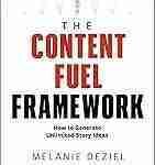 The Content Fuel Framework: How to Generate Unlimited Story Ideas (For Marketers and Creators)